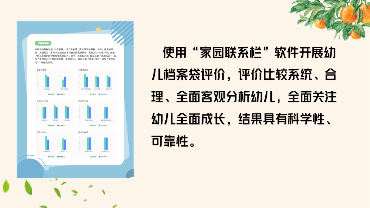 信息技术提升工程2.0作业F3电子档案袋评价插图6